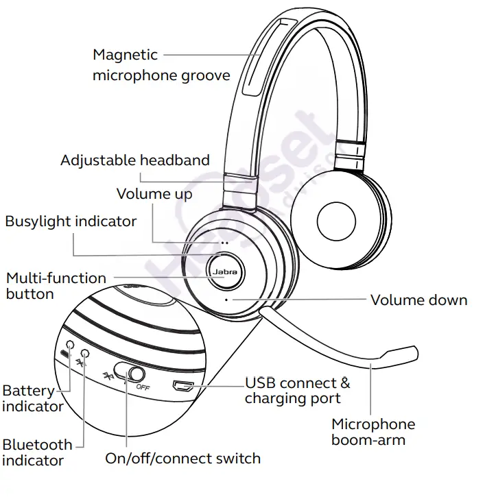 Jabra-Evolve-65-Bluetooth-Wireless-Headset-1