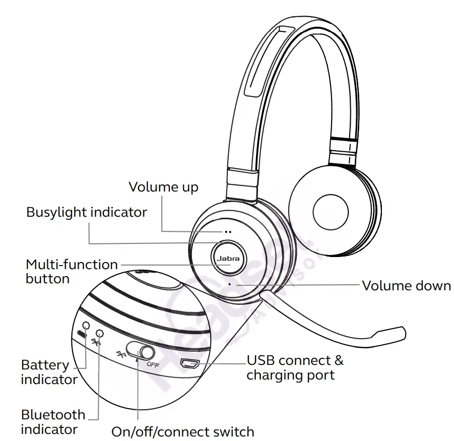 Jabra-Evolve-65-Bluetooth-Wireless-Headset-14