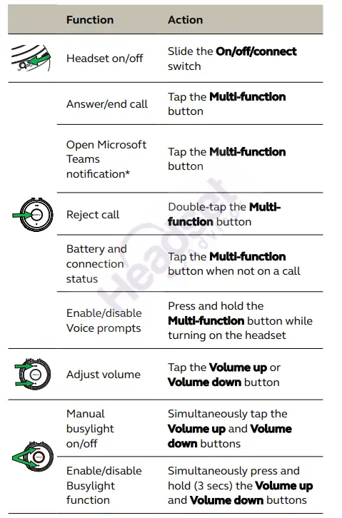 Jabra-Evolve-65-Bluetooth-Wireless-Headset-15