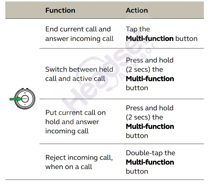 Jabra-Evolve-65-Bluetooth-Wireless-Headset-16