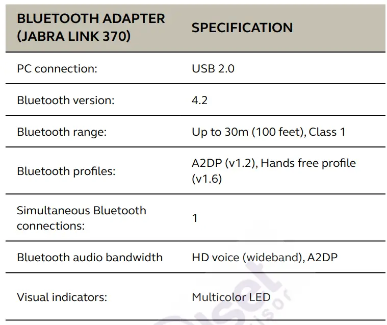 Jabra-Evolve-65-Bluetooth-Wireless-Headset-19