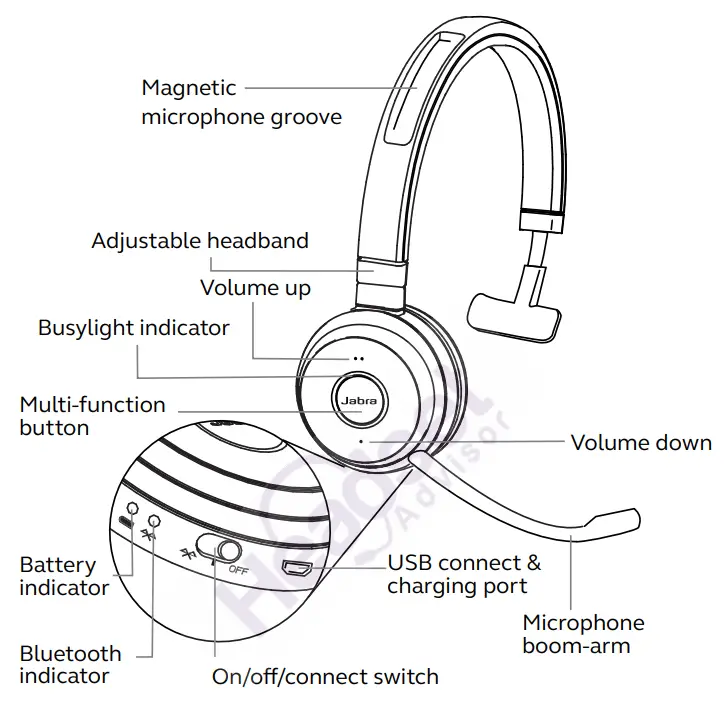 Jabra-Evolve-65-Bluetooth-Wireless-Headset-2