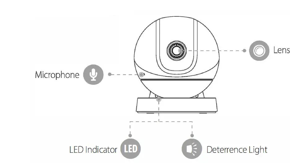 Imou-90 Security Camera-FIG2
