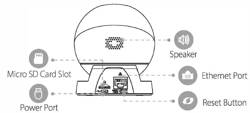 Imou-90 Security Camera-FIG3