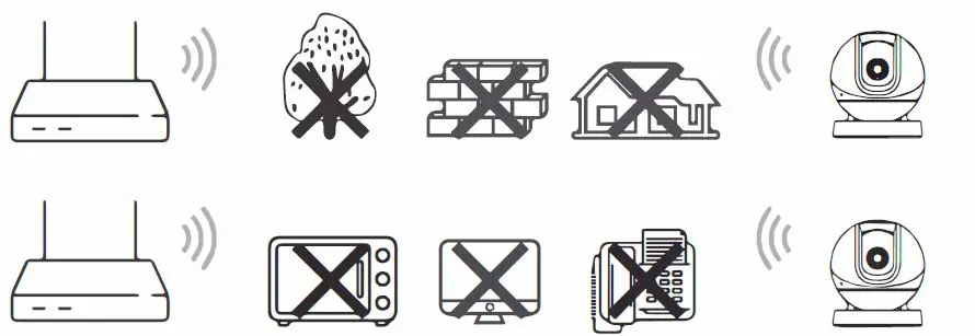 Imou-90 Security Camera-FIG5