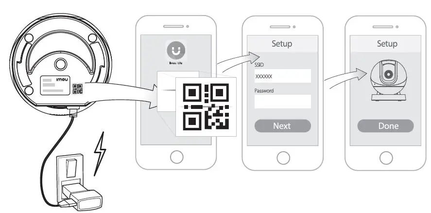 Imou-90 Security Camera-FIG6