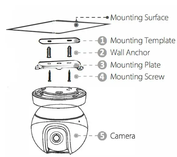 Imou-90 Security Camera-FIG7