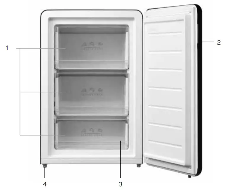 INVENTUM RVR551B Freestanding Retro Freezer - appliance description