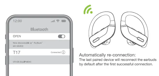 Earbuds indicator light off means already connect with mobile