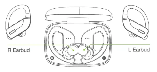 How to Place Headphones