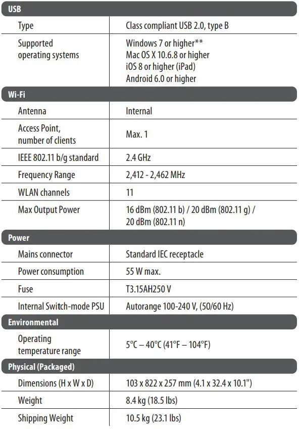 Deepmind 12-Voice Polyphonic Synthesizer with 4 FX Engines User Guide - Specifications