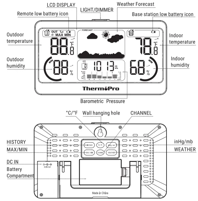 ThermoPro TP 68B Wireless Weather Station - fig 1