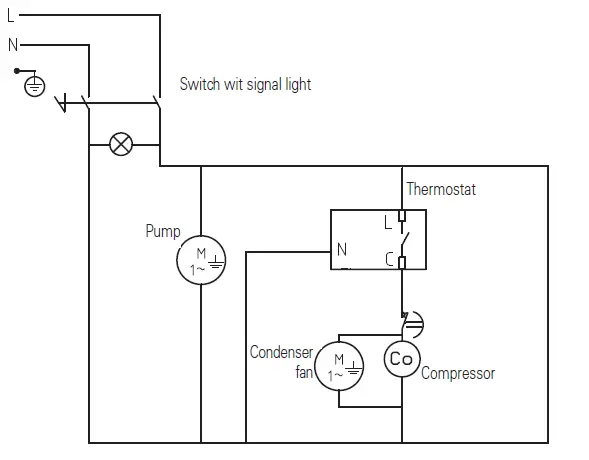 metos Proff WD-EN2 Water Dispenser- fig 7