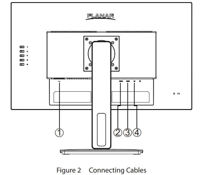 PLANAR PXN2710Q LCD Monitor - figure 3