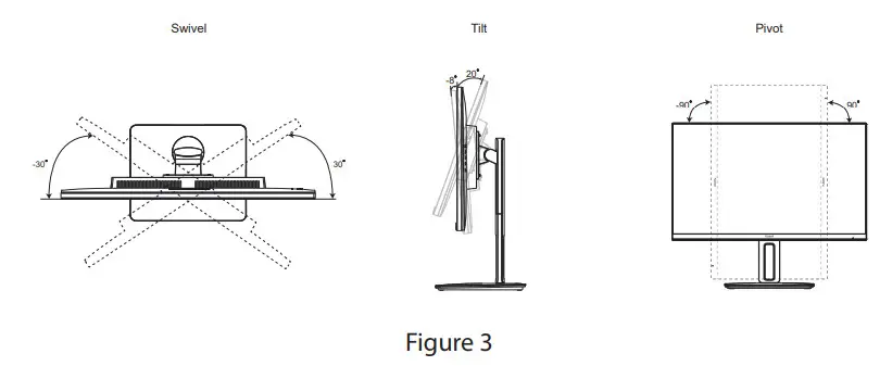 PLANAR PXN2710Q LCD Monitor - figure 4