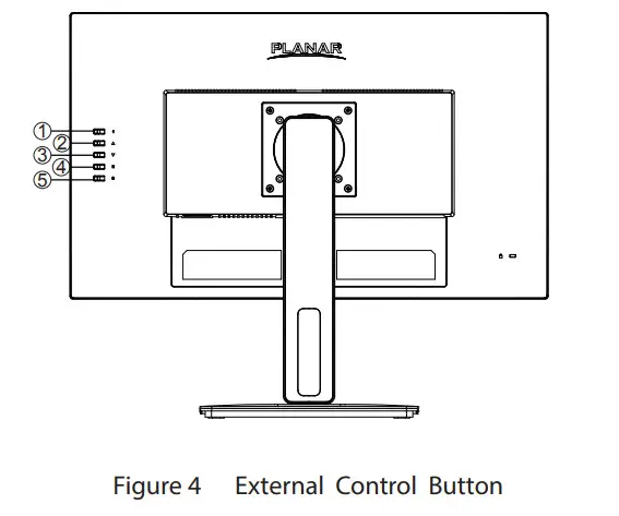 PLANAR PXN2710Q LCD Monitor - figure 5