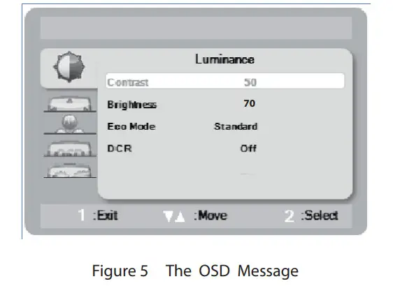PLANAR PXN2710Q LCD Monitor - figure 6