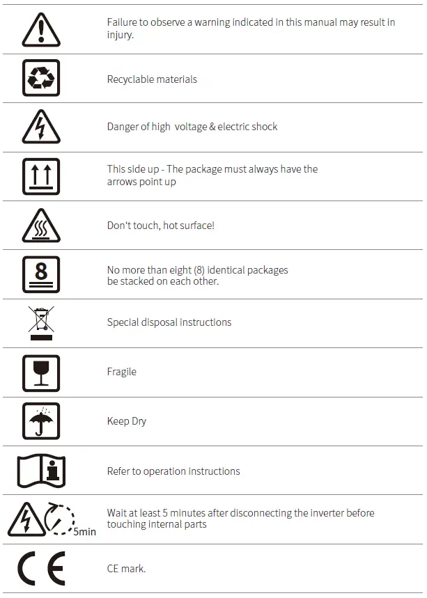 GOODWE-XS-Grid-Tied-PV-Inverter-User-FIG-1