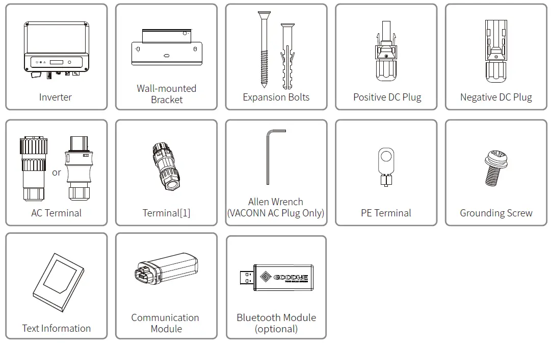 GOODWE-XS-Grid-Tied-PV-Inverter-User-FIG-3