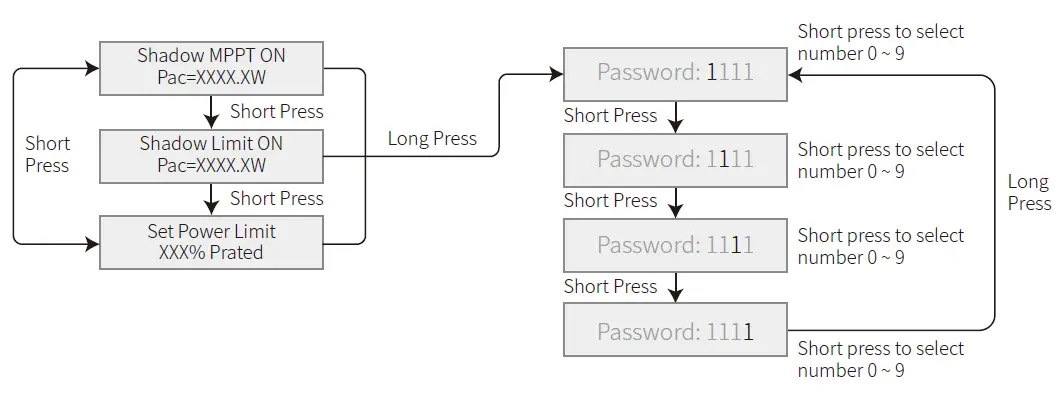 GOODWE-XS-Grid-Tied-PV-Inverter-User-FIG-35
