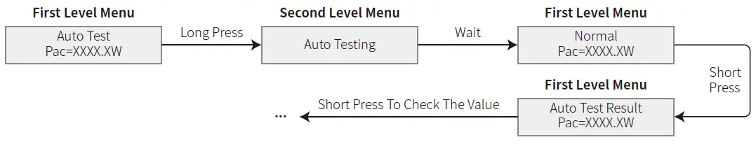 GOODWE-XS-Grid-Tied-PV-Inverter-User-FIG-37