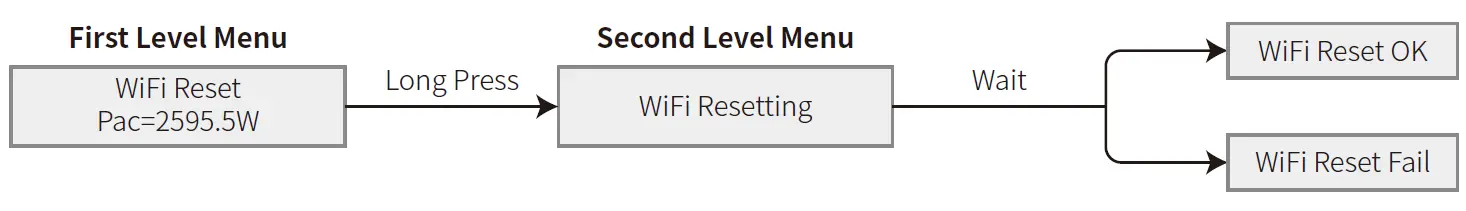 GOODWE-XS-Grid-Tied-PV-Inverter-User-FIG-39