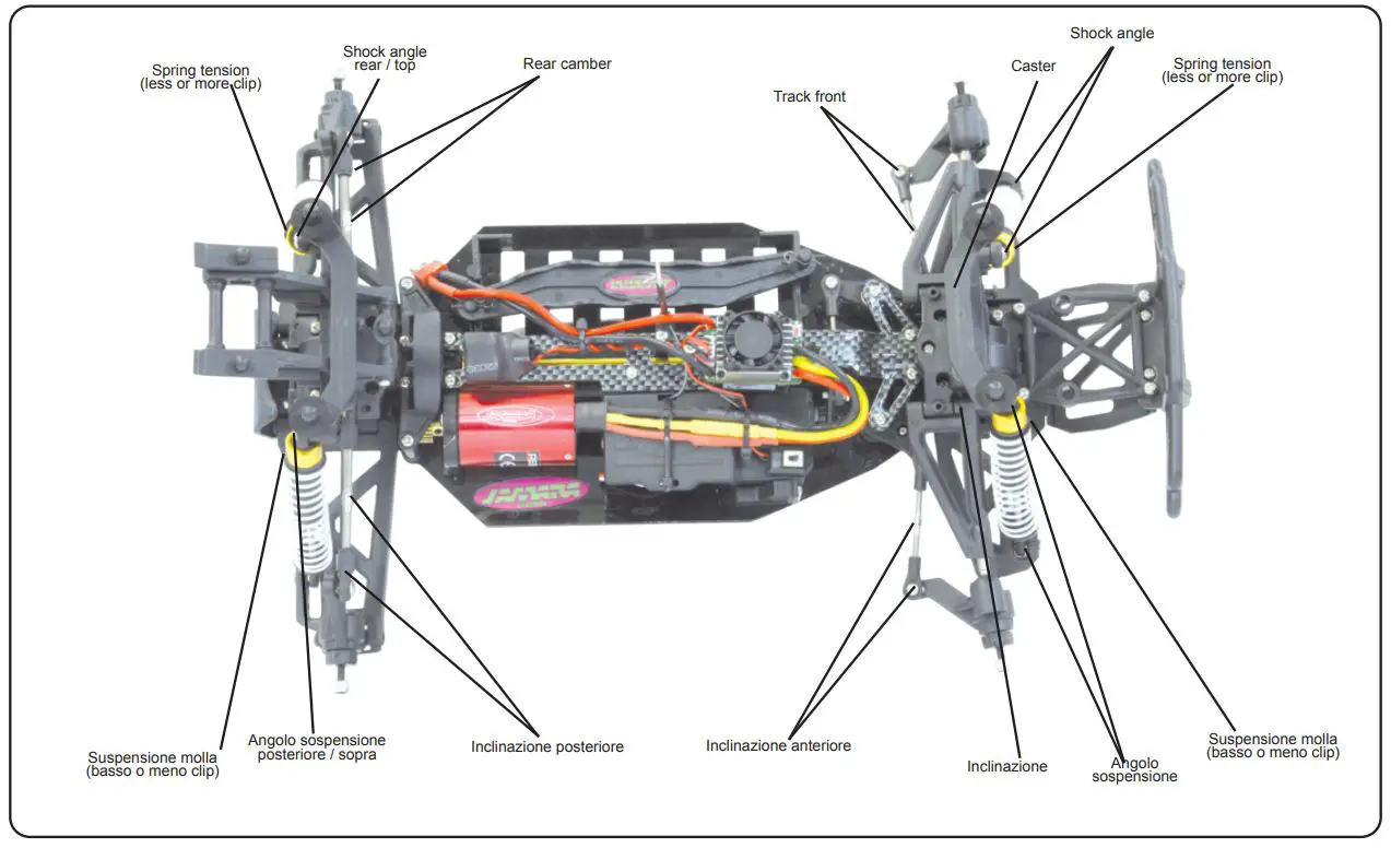 JAMARA 053371 Veloce EP LiPo 2.4 GHz M Monster Truck Instruction Manual - Setting points