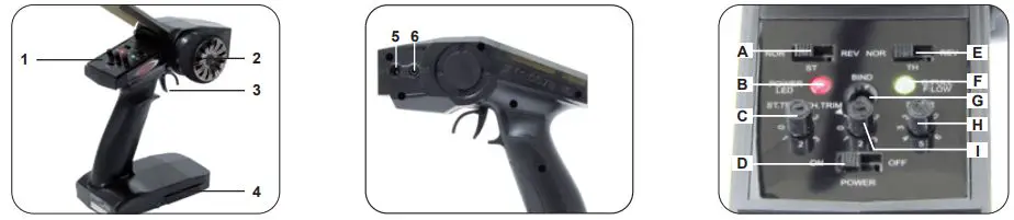 JAMARA 053371 Veloce EP LiPo 2.4 GHz M Monster Truck Instruction Manual - Transmitter 2,4 GHz 2CH