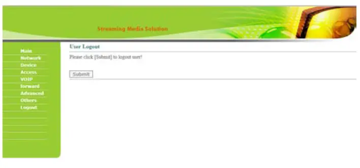 DNAKE 280SD-C12 Video Door Phone fig 12