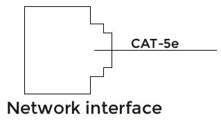 DNAKE 280SD-C12 Video Door Phone fig 17
