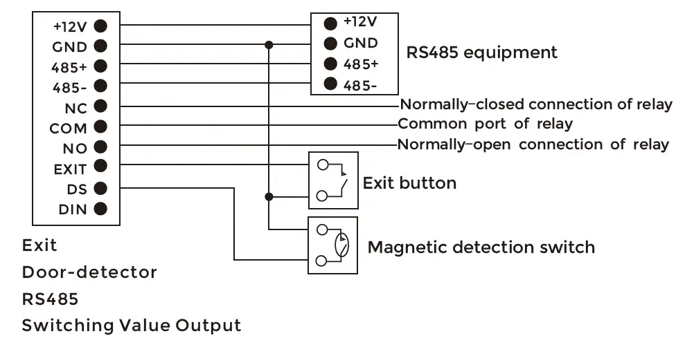 DNAKE 280SD-C12 Video Door Phone fig 18