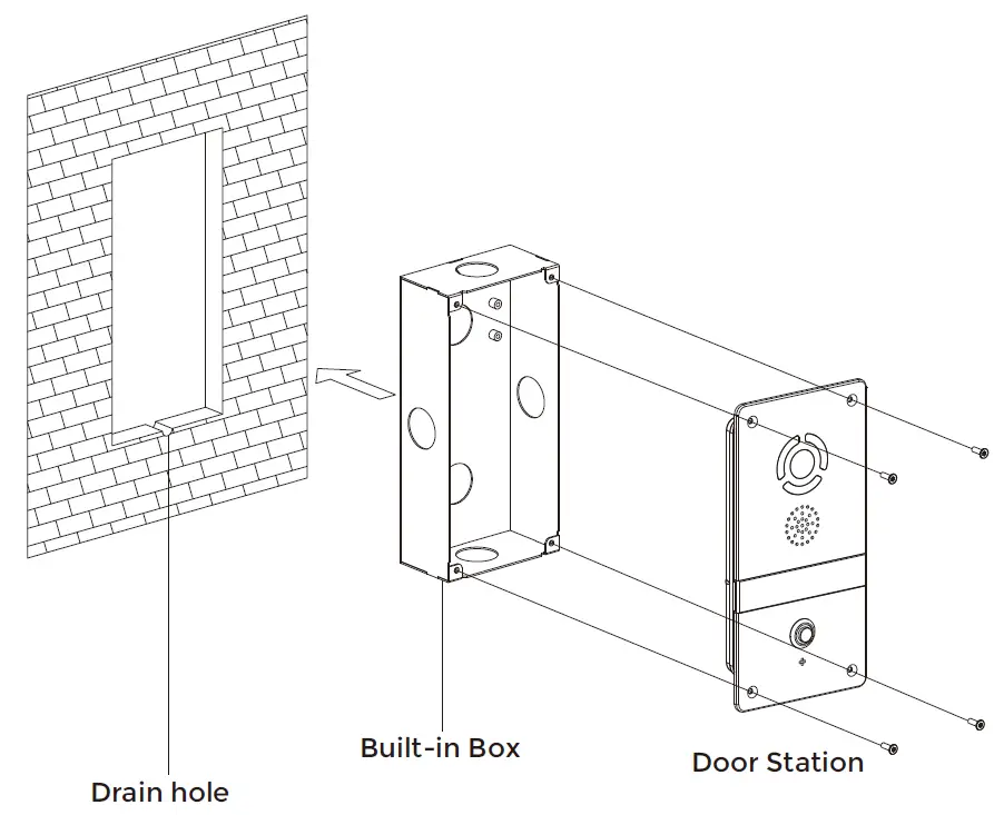 DNAKE 280SD-C12 Video Door Phone fig 21