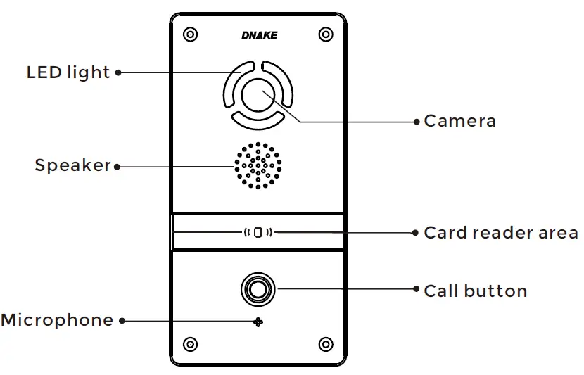 DNAKE 280SD-C12 Video Door Phone fig 3