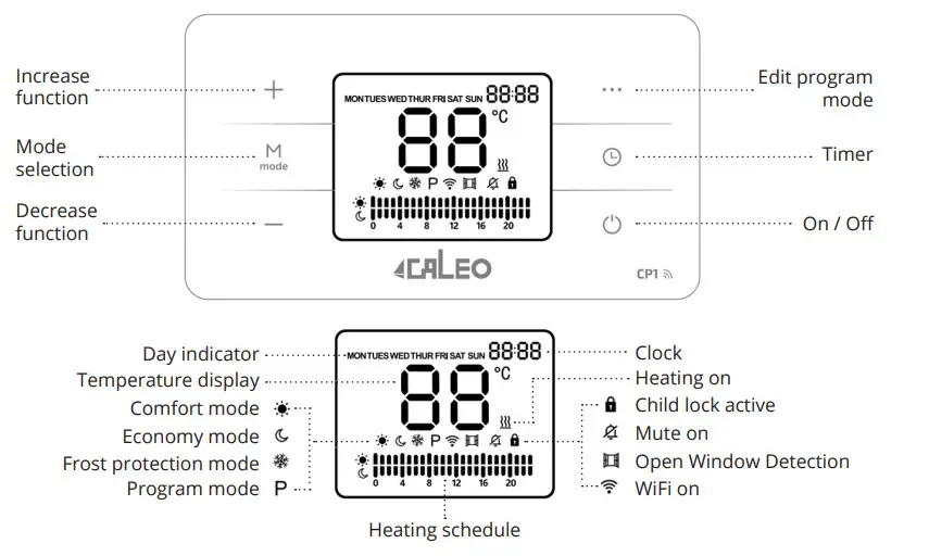 BVF Heating CP1 SMART PANEL HEATER - figure 8