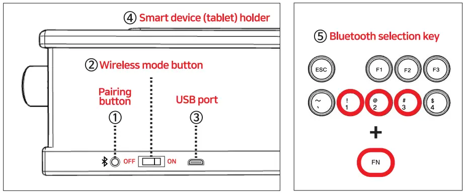 FINEDAY-FD-BKEY02-Retro-Mechanical-Bluetooth-Keyboard-FID-1