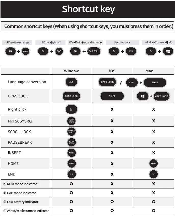 FINEDAY-FD-BKEY02-Retro-Mechanical-Bluetooth-Keyboard-FID-8