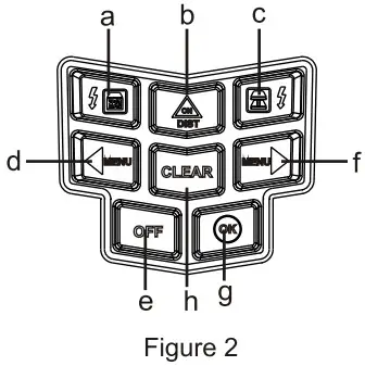 UNI-T UT387LM Wall Scanner Meters - battuns