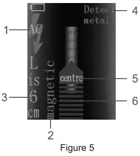 UNI-T UT387LM Wall Scanner Meters - figar