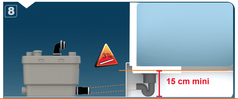 SANISPEED-0026P-SFA-Compact-Lifting-Stations-FIG-6