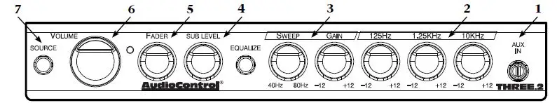 AudioControl-161THREEP2-Three.2-In-Dash-System-FIG-1