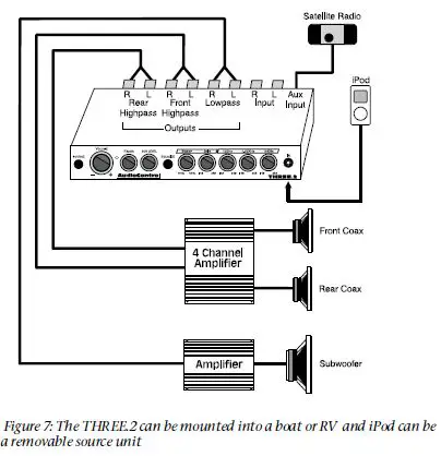 AudioControl-161THREEP2-Three.2-In-Dash-System-FIG-7