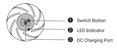 Cheerble C1221 Wicked Ball SE Smart Interactive Dog Toy 2