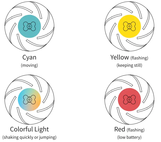 Cheerble C1221 Wicked Ball SE Smart Interactive Dog Toy 5