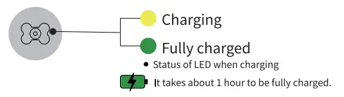 Cheerble C1221 Wicked Ball SE Smart Interactive Dog Toy 7