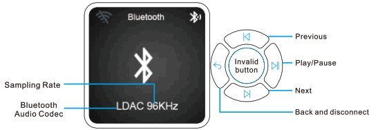 TOPPING M50 Lossless Music Player - Fig 10
