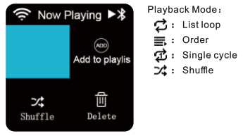TOPPING M50 Lossless Music Player - Fig 12