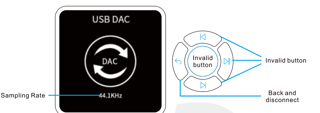 TOPPING M50 Lossless Music Player - Fig 13