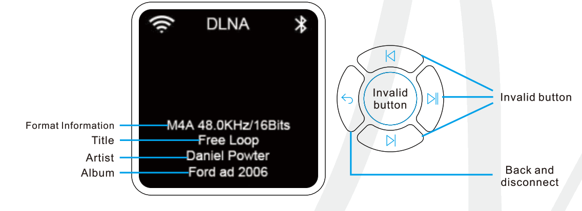 TOPPING M50 Lossless Music Player - Fig 14
