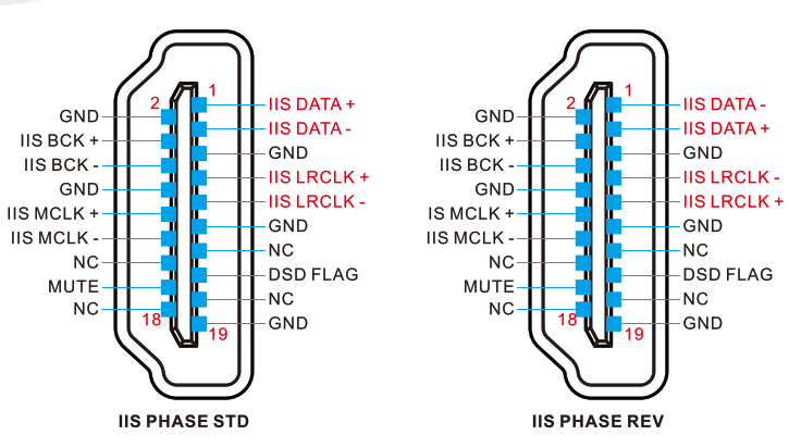 TOPPING M50 Lossless Music Player - Fig 16
