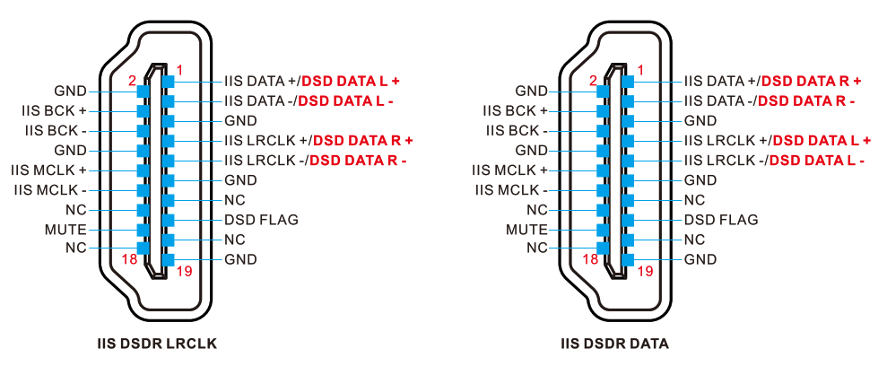 TOPPING M50 Lossless Music Player - Fig 17